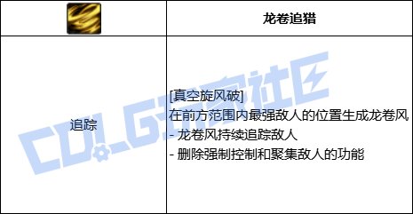 DNF风法真空旋风破技能进化全形态一览