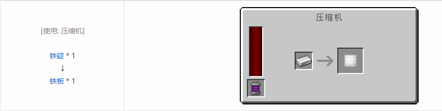 我的世界科技复兴板合成表大全