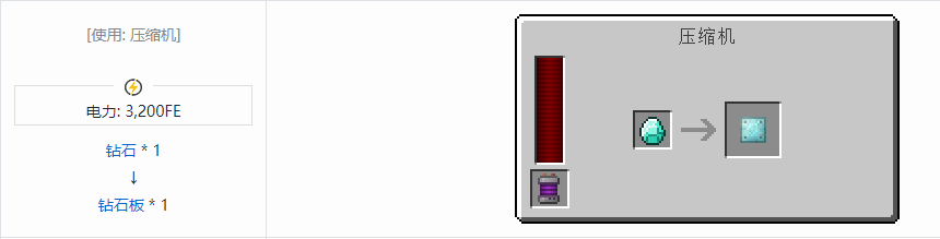 我的世界科技复兴板合成表大全