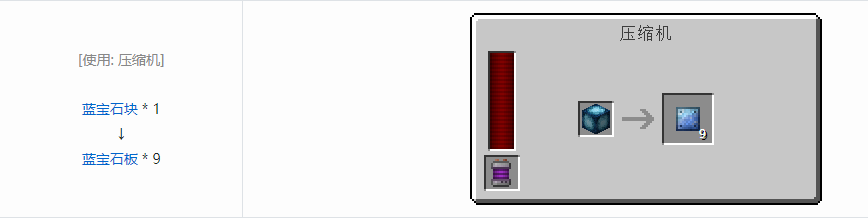 我的世界科技复兴板合成表大全