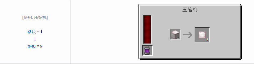 我的世界科技复兴板合成表大全