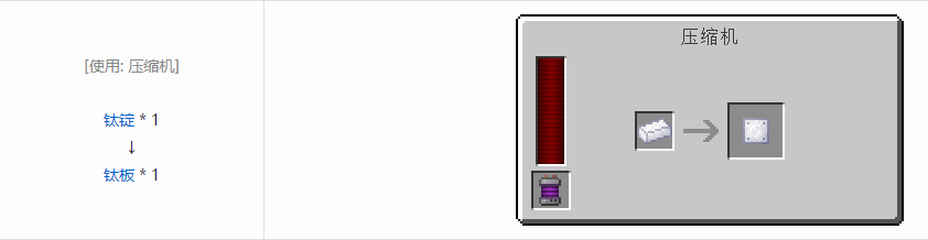 我的世界科技复兴板合成表大全