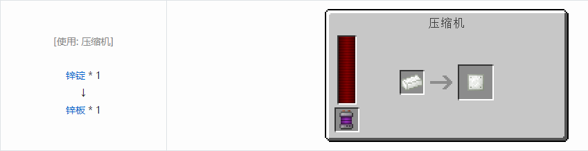 我的世界科技复兴板合成表大全