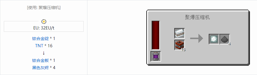 我的世界科技复兴板合成表大全