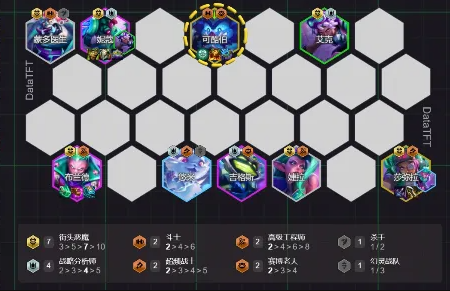 云顶之弈s14七恶魔九五阵容推荐