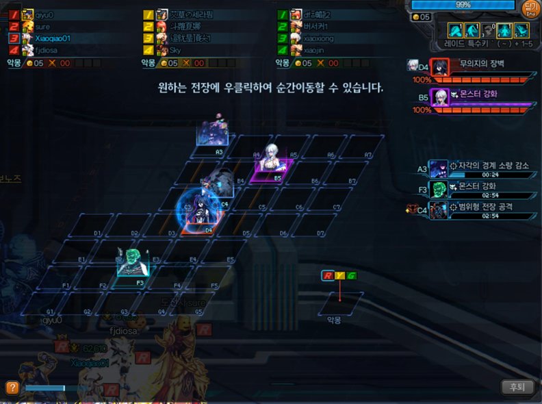 DNF人造神团本怎么打