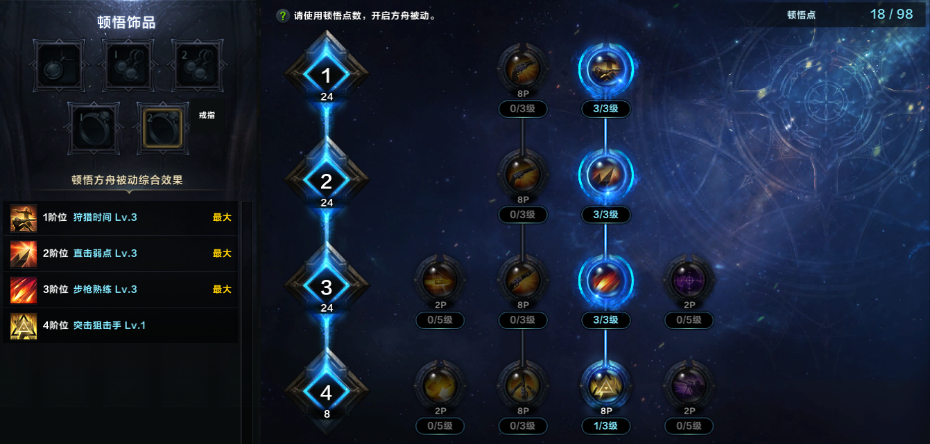 命运方舟狩猎时间荒漠枪手方舟加点攻略