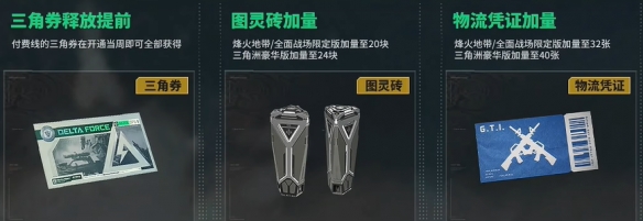三角洲行动s4通行证皮肤一览