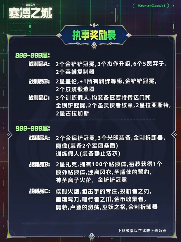 云顶之弈s14执事奖励图