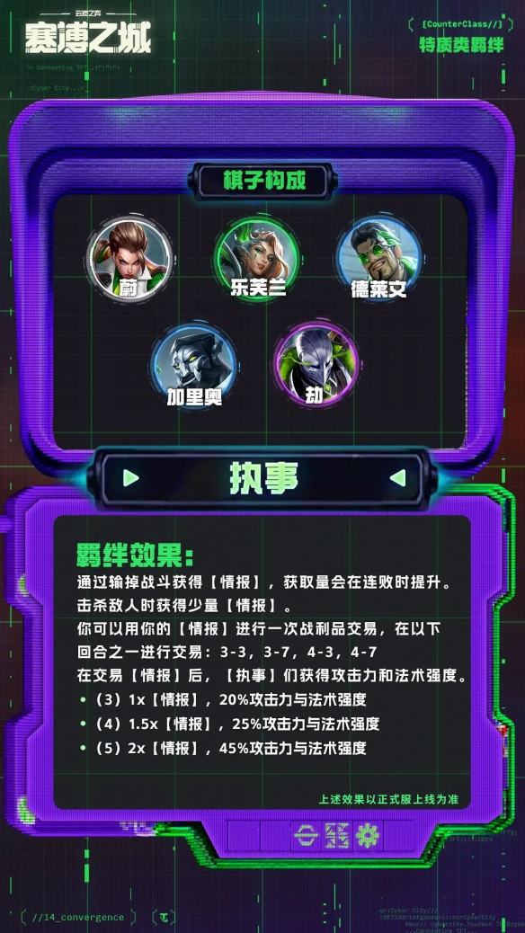 云顶之弈s14执事奖励图