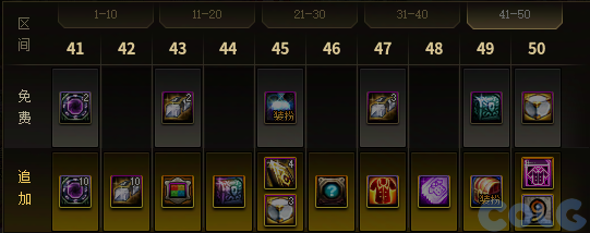 DNF阿尔比恩悬案通行券活动攻略