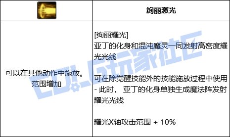 DNF混沌魔灵绚丽耀光技能进化全形态一览