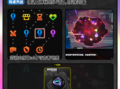 绝区零大空洞的馈赠成就攻略