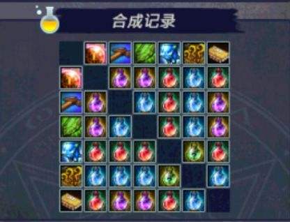 DNF药剂方程式答案大全