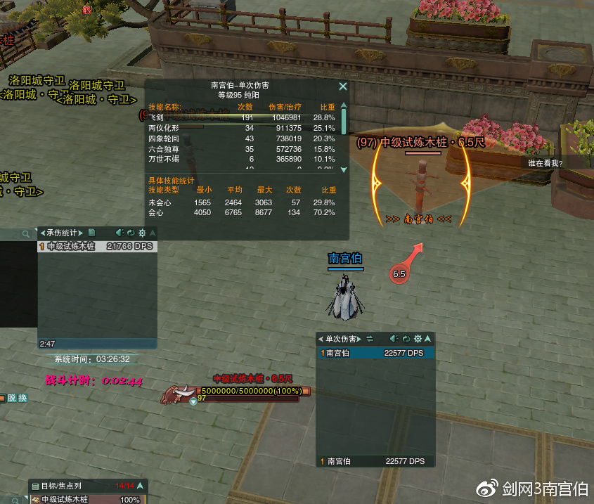 《剑网3》长风破晓版本气纯pve攻略