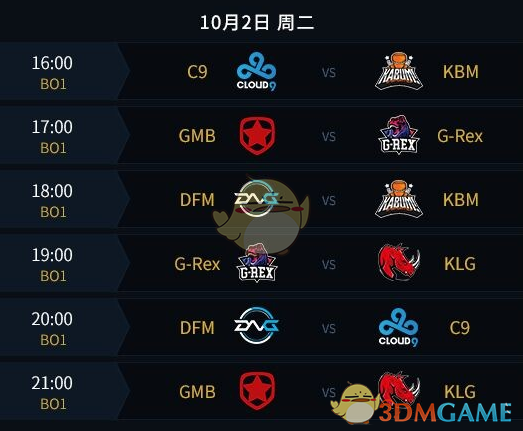 《LOL》S8总决赛抽签分组时间及规则介绍