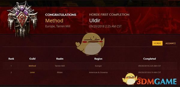 《魔兽世界》8.0名人堂网站介绍