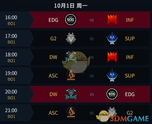 《LOL》S8总决赛赛程介绍