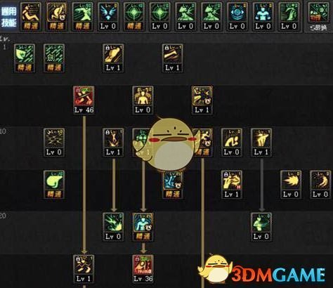 《DNF》9.17男散打加点攻略