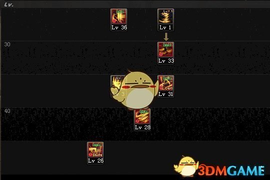 《DNF》9.17全职业加点攻略