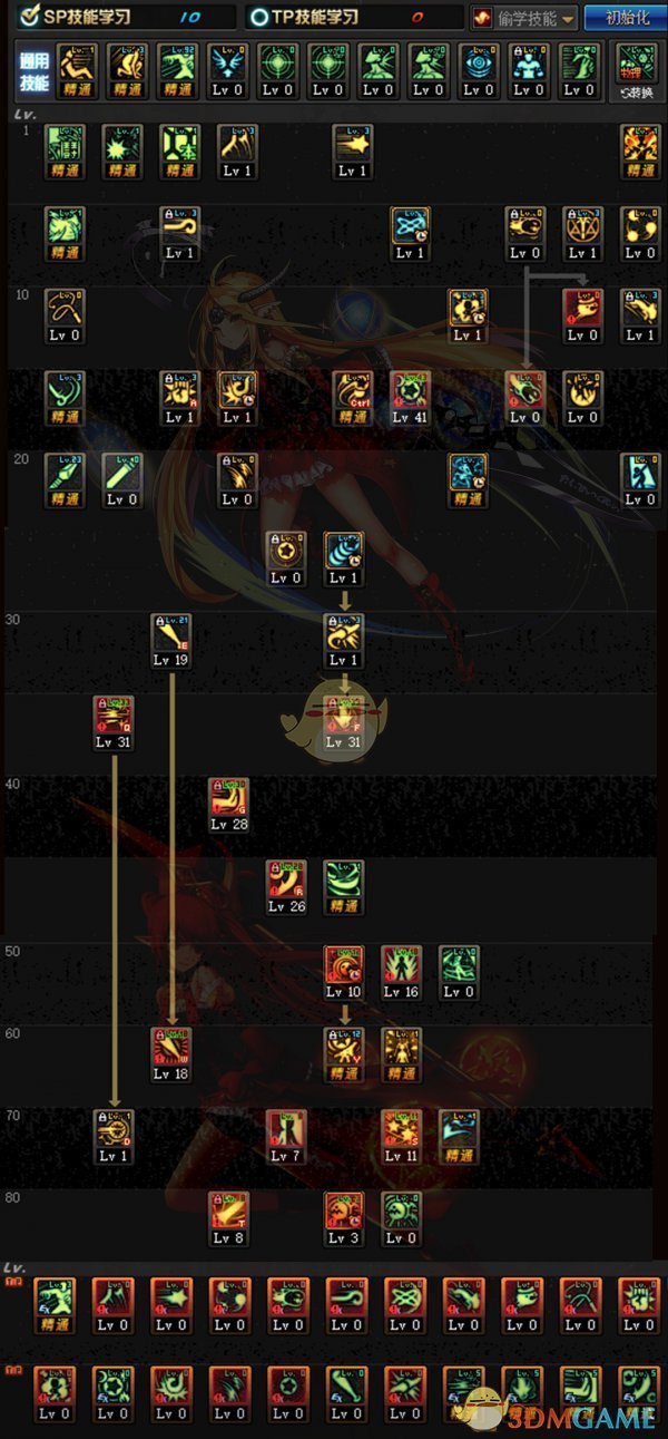 《DNF》9.17力法加点推荐