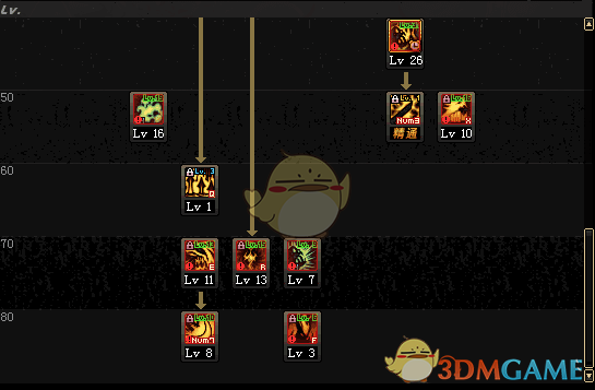《DNF》2018国庆鬼泣加点推荐