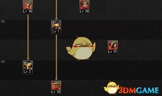 《DNF》9.17全职业加点攻略