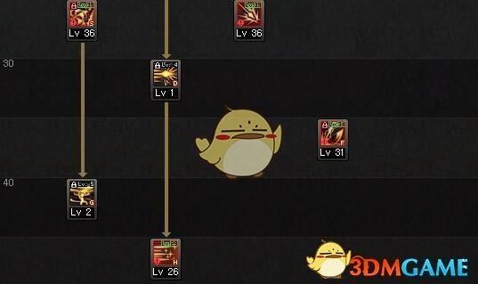 《DNF》9.17全职业加点攻略