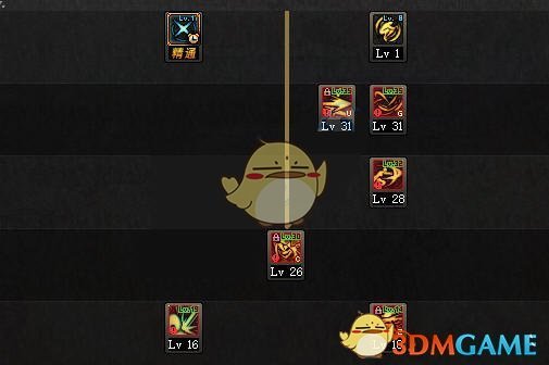 《DNF》9.17刺客加点攻略