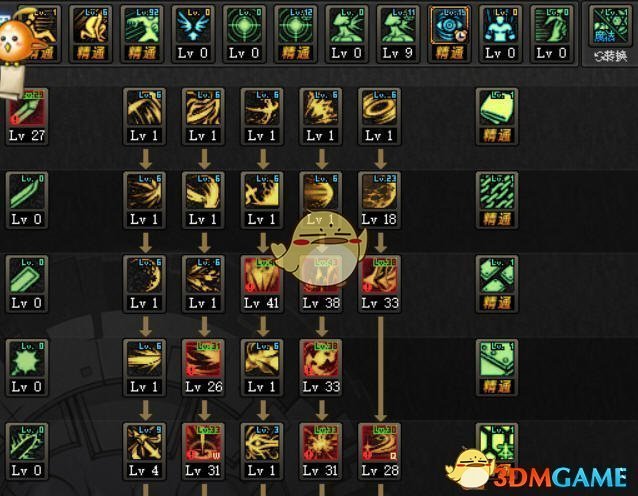 《DNF》9.17全职业加点攻略