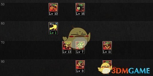 《DNF》9.17全职业加点攻略