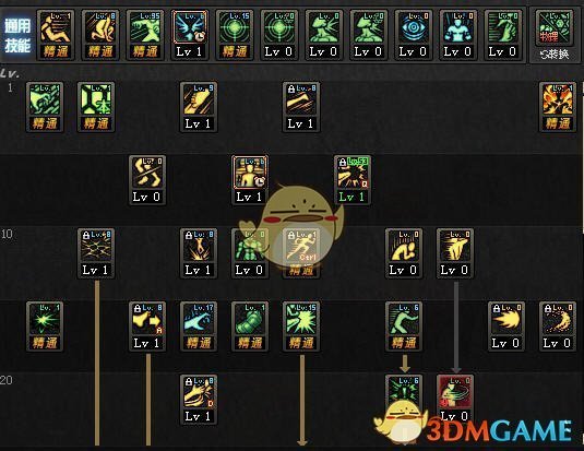 《DNF》9.17全职业加点攻略