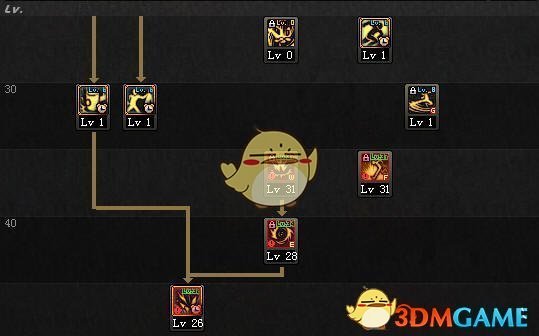 《DNF》9.17全职业加点攻略