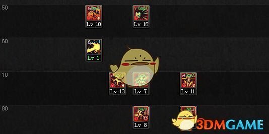 《DNF》9.17全职业加点攻略