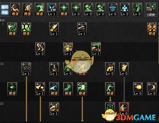 《DNF》9.17全职业加点攻略