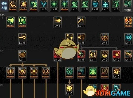 《DNF》9.17全职业加点攻略