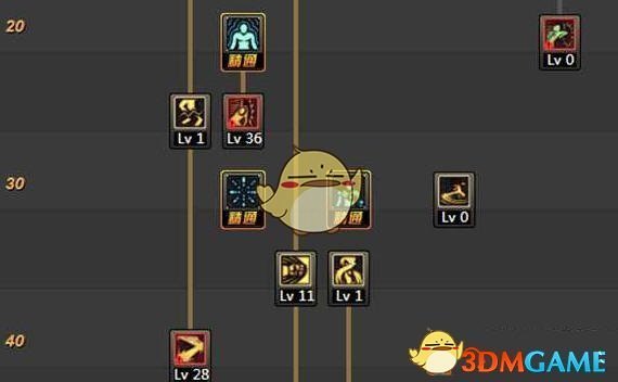 《DNF》9.17全职业加点攻略