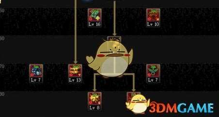 《DNF》9.17全职业加点攻略