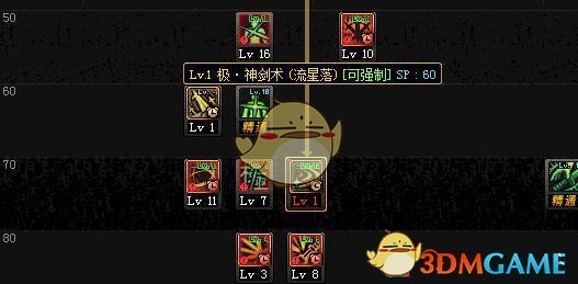 《DNF》9.17全职业加点攻略