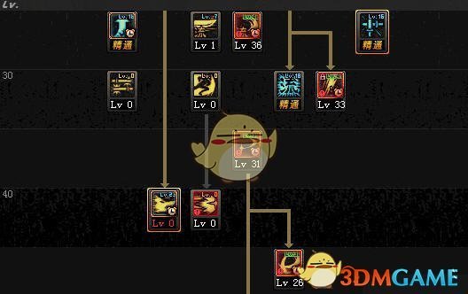 《DNF》9.17全职业加点攻略