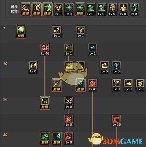 《DNF》9.17全职业加点攻略