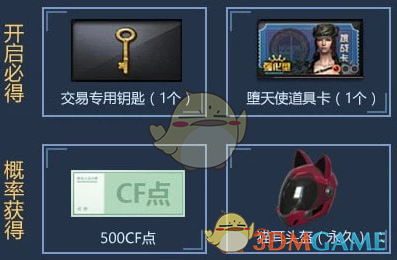 《CF》红包大作战活动介绍