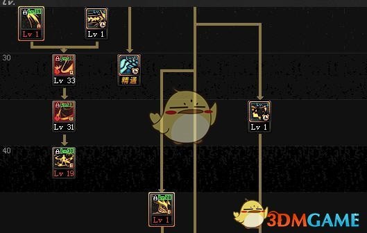 《DNF》9.17剑魔加点攻略