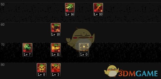 《DNF》9.17暗帝加点攻略