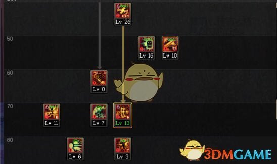 《DNF》9.17男漫游加点攻略