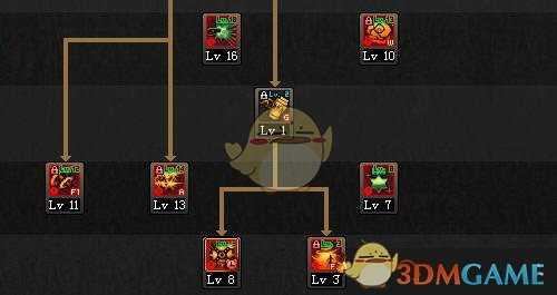 《DNF》9.17男弹药刷图加点推荐