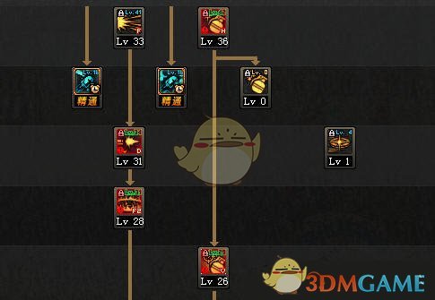 《DNF》9.17男弹药刷图加点推荐