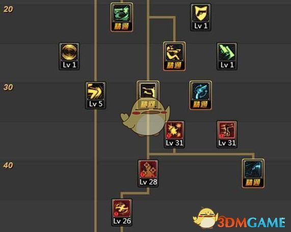 《DNF》9.17女漫游刷图加点推荐