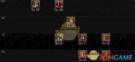 《DNF》9.17男街霸加点推荐