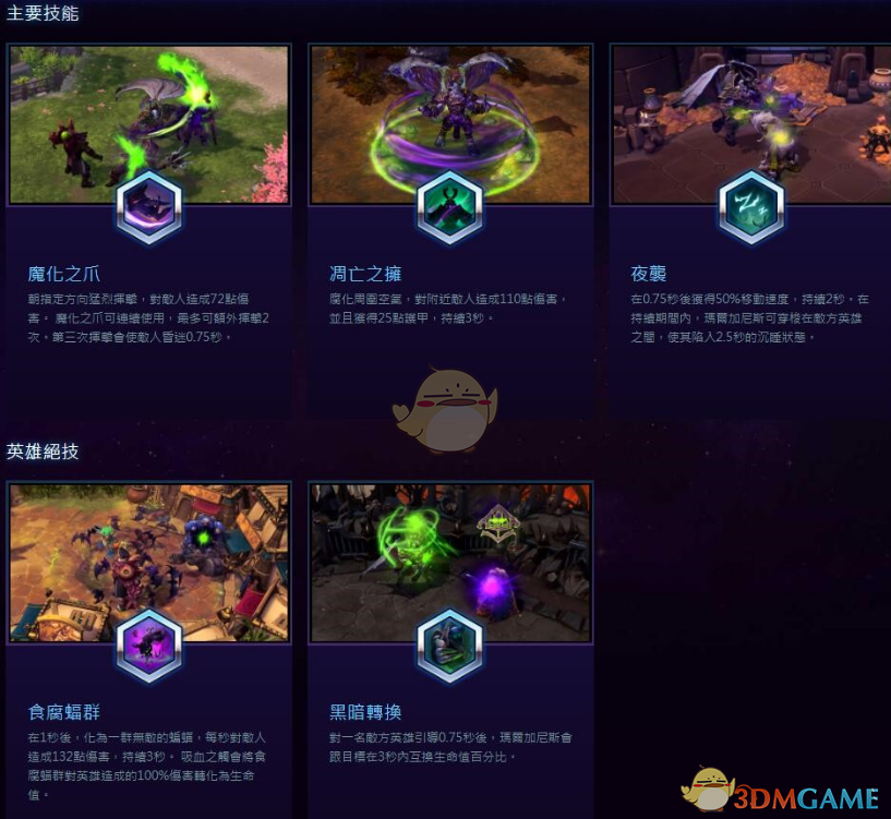 《风暴英雄》玛尔加尼斯介绍